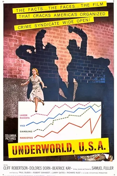  فیلم Underworld U.S.A. 1961